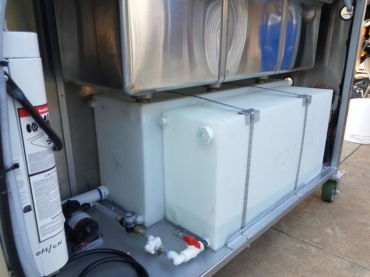 Food Truck Plumbing Layout: How to Plan Your Water System