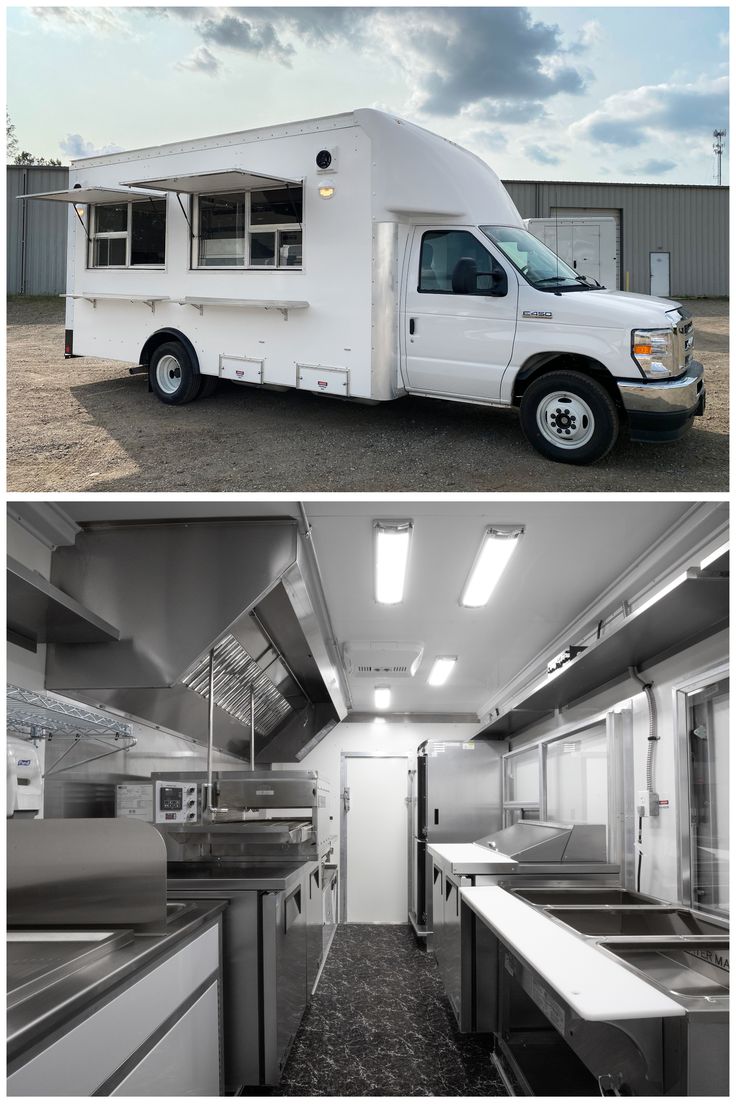 How Much Does a Food Truck Cost in 2026?